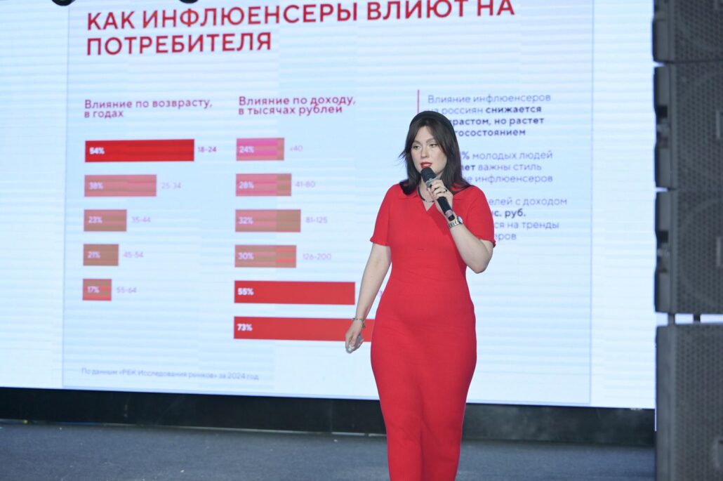 VIII фестиваль "Модная волна" пройдет 13 сентября 2025 года 4 модняа волна 2025